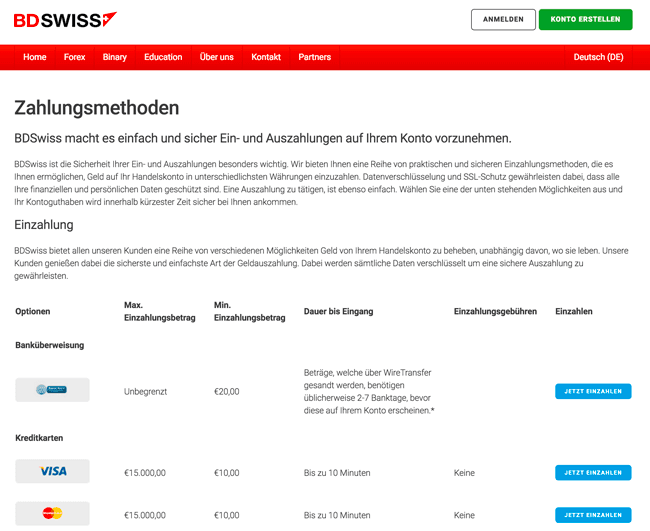 BDSwiss Einzahlungen und Auszahlungen
