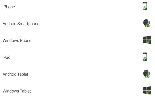 Mobile Trading bei BDSwiss