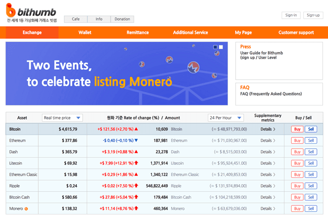 Bithumb Erfahrungen und Test