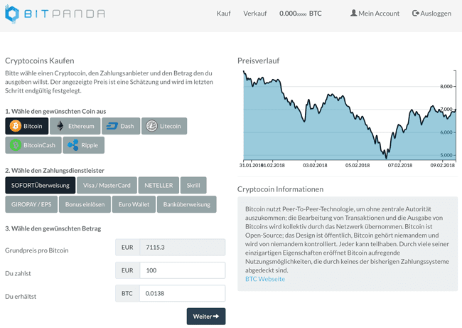 Bitpanda Tradingplattform
