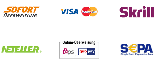 Zahlungsmethoden bei Bitpanda