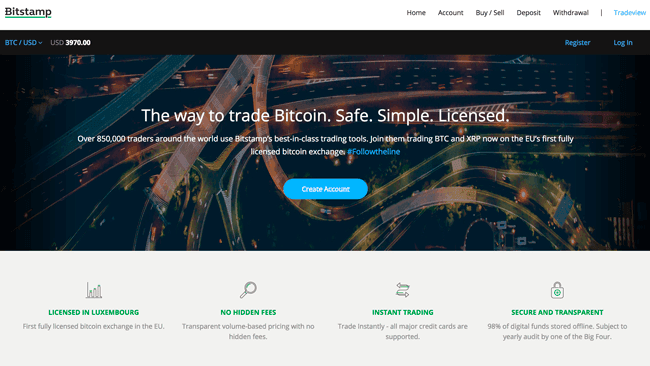 Bitstamp Erfahrungen und Test
