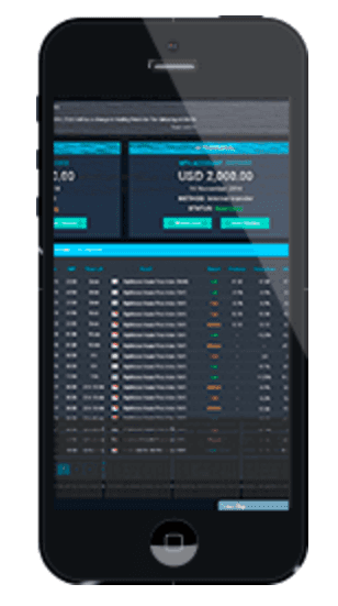 Blackwell Mobiles Trading