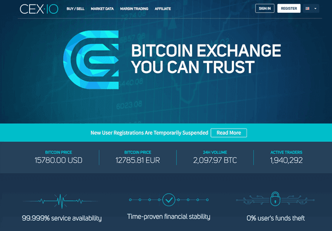 CEX.IO Erfahrungen und Test