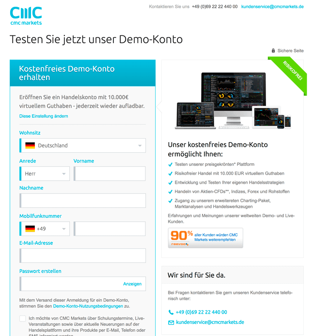 CMC Markets Demokonto