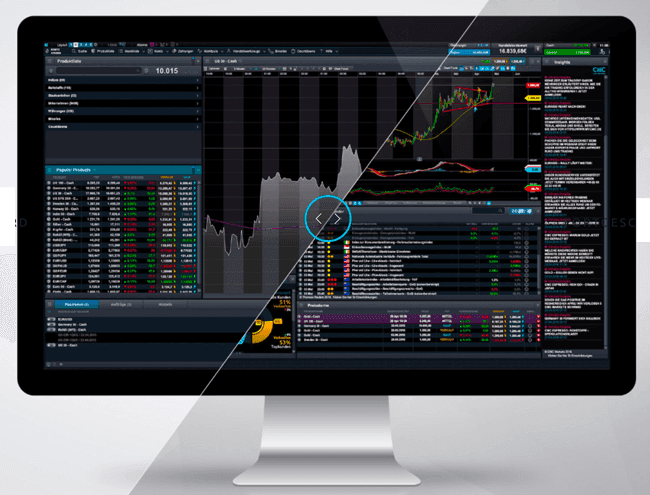 CMC Markets Next Generation Plattform