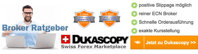 Dukascopy Ratgeber