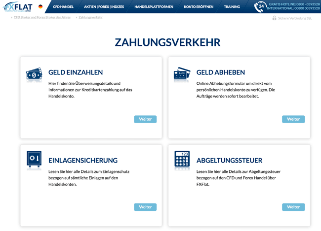 Einzahlungen & Auszahlungen bei FXFlat
