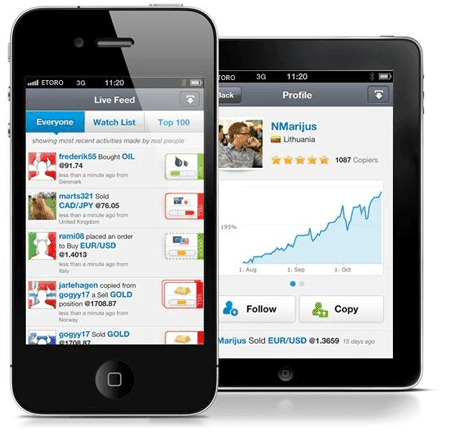 eToro mobiler Handel