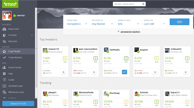 eToro OpenBook bzw. CopyTrader