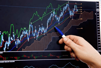 Forex CFD Trading lernen