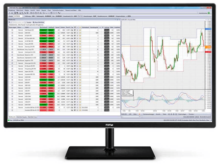 FlatTrader Pro bei FXFlat