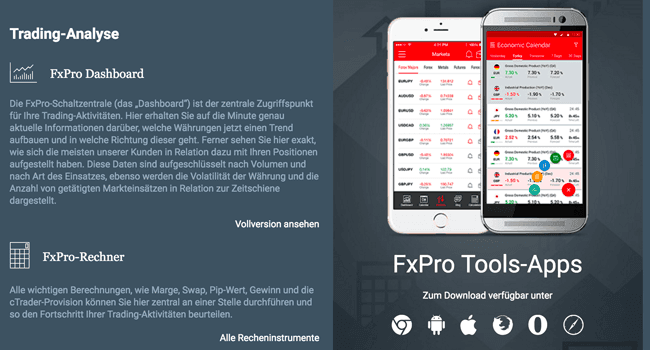 FxPro Zusatztools