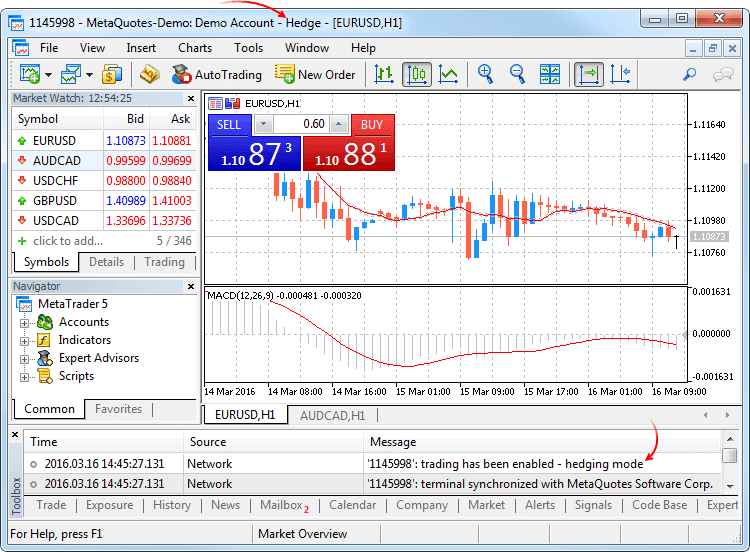Forex & CFD Hedging