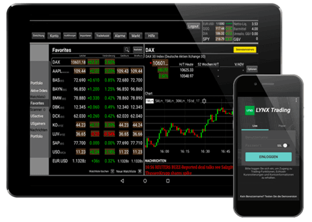 Mobiles Trading bei Lynx Broker