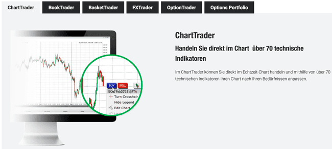 Lynx Trading Tools
