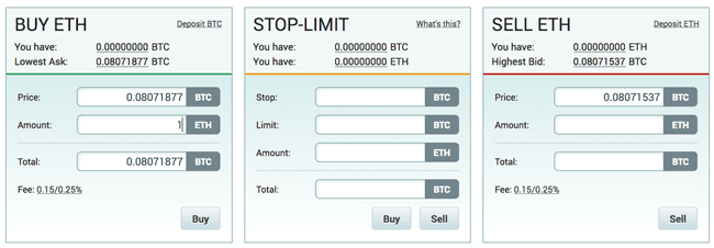 Kaufen und Verkaufen bei Poloniex