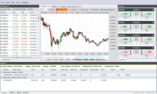 QTrade MT4 WebTrader