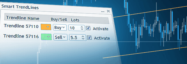 SmartLines MetaTrader Addon