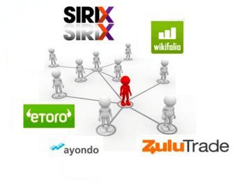 Social und Copytrading