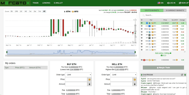 Mercatox Trading Plattform