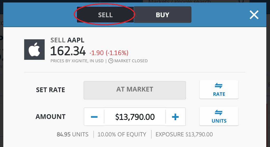 eToro Aktie shorten