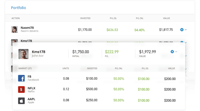 eToro Copy Trader