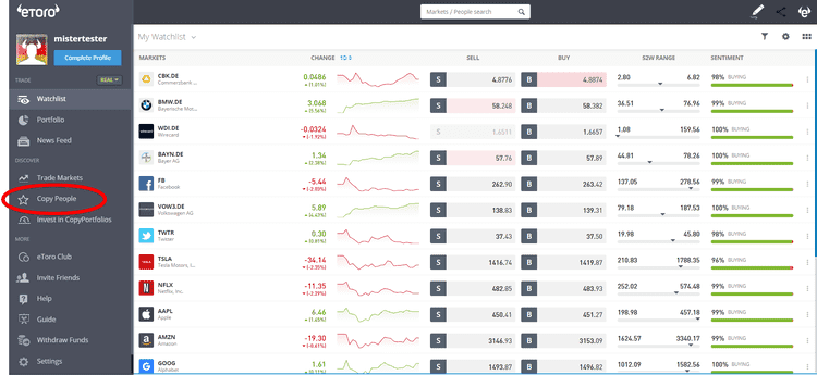 eToro Copytrader Übersicht