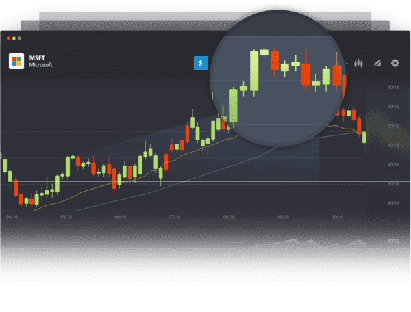eToro Web Plattform