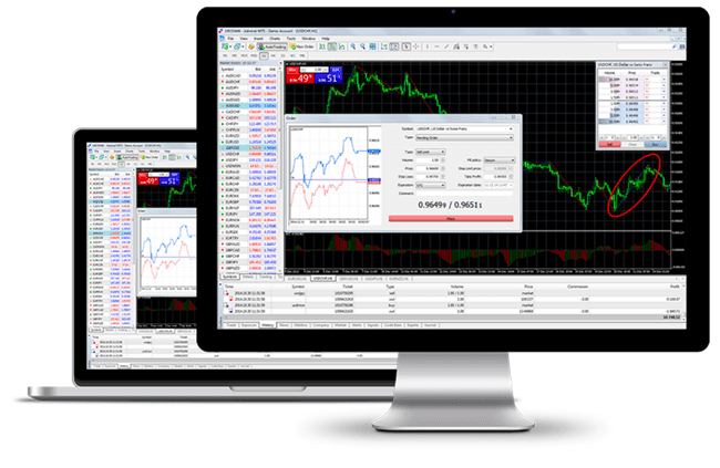MetaTrader 4