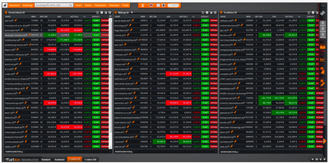 Flatex-Trader 2.0