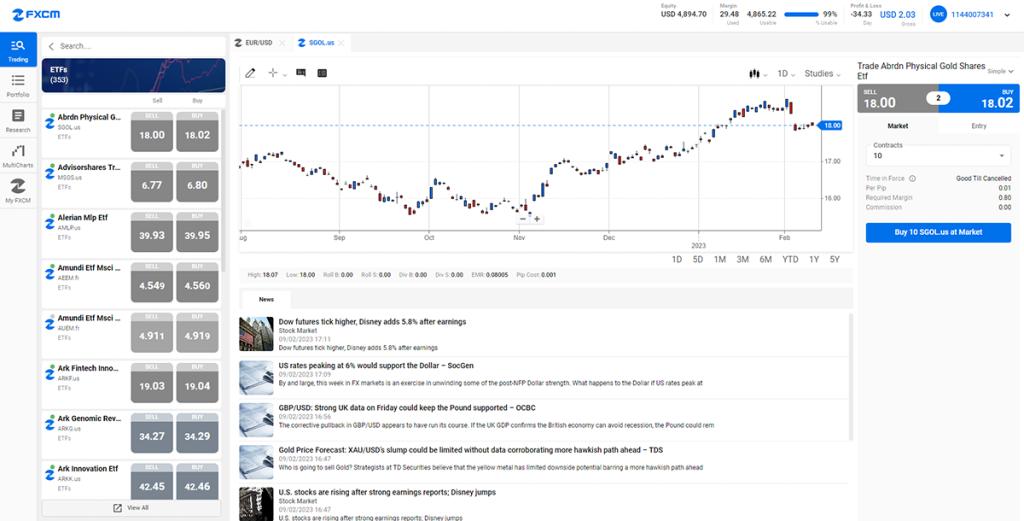 Trading Station Plattform