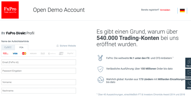 FxPro Demokonto im Test