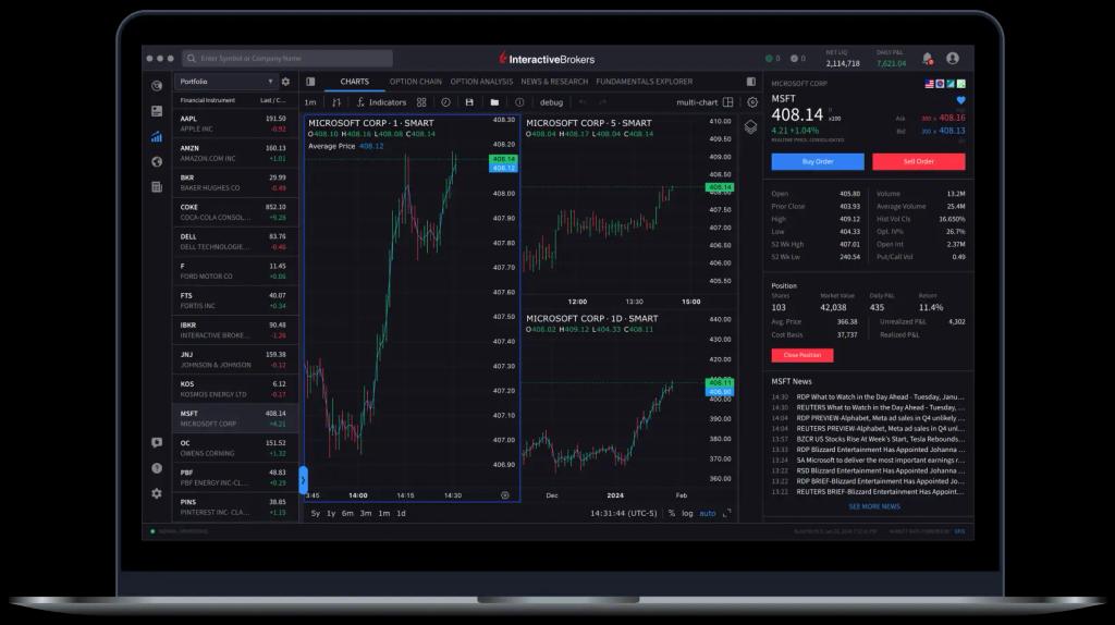 Trader Workstation (TWS)