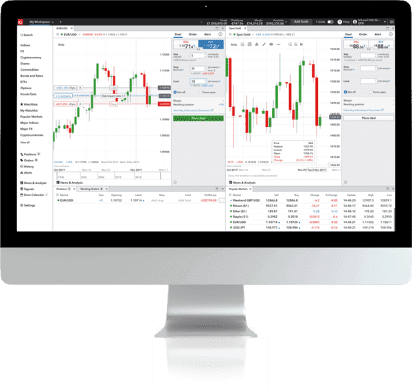 DAX30 CFD auswählen
