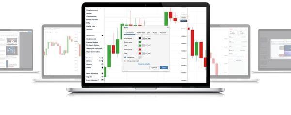 CFD Handelsplattformen und Tools