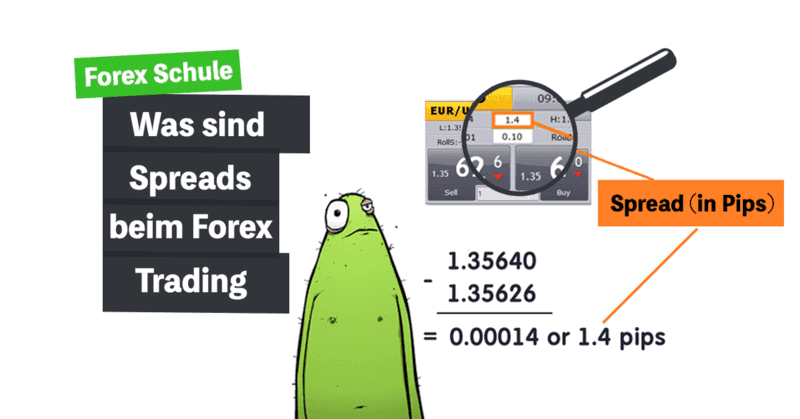 Forex Spreads & Gebühren