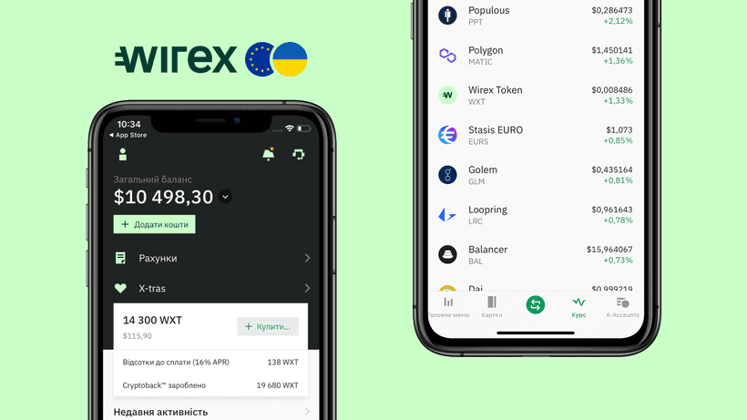 Kontoeröffnung bei Wirex