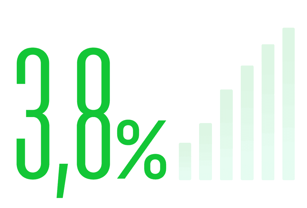 eToro Zinsen auf Guthaben