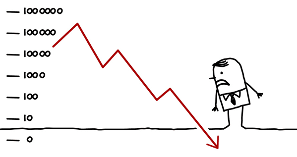 Die 10 häufigsten Gründe warum Anfänger beim Forex Handel Verluste machen