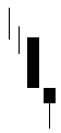 Bullish Hammer Chartformation