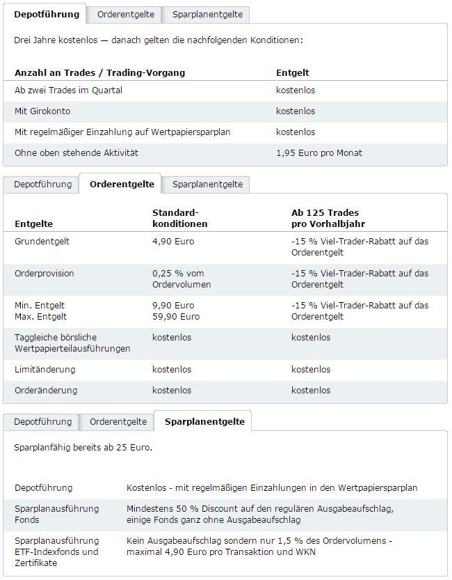 Kosten und Gebühren bei comdirect