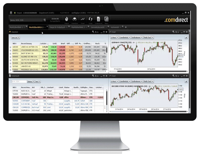 comdirect Handelsplattform ProTrader