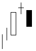 Evening Doji Star Chartformation