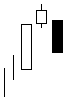 Evening Star Chartformation