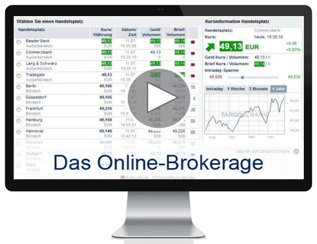 Handelsplattform der Targobank