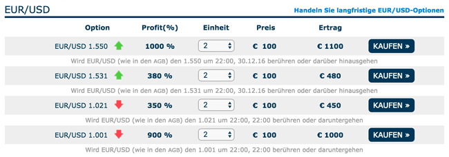 ONE TOUCH und LANGFRISTIG Optionen bei anyoption