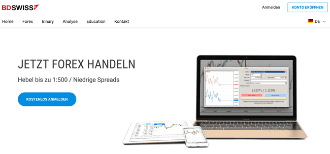 BDSwiss Demokonto