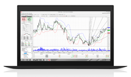 J-Forex Plattform bei Dukascopy