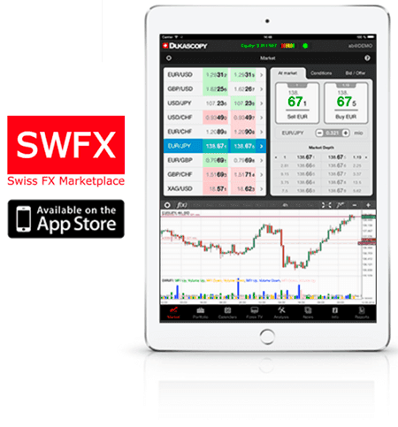 SWFX Trader für IOS und Andoid bei Dukascopy
